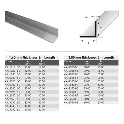 Aluminium Angles .